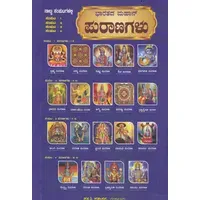 Bharatada Mahan Puranagalu - 19 Puranas in 4 Books in Kannada
